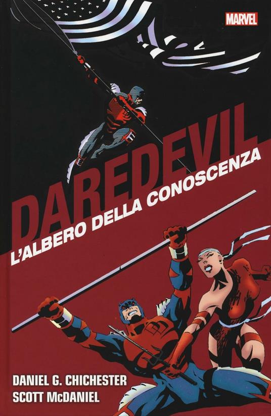 Daredevil Collection