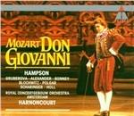 Don Giovanni