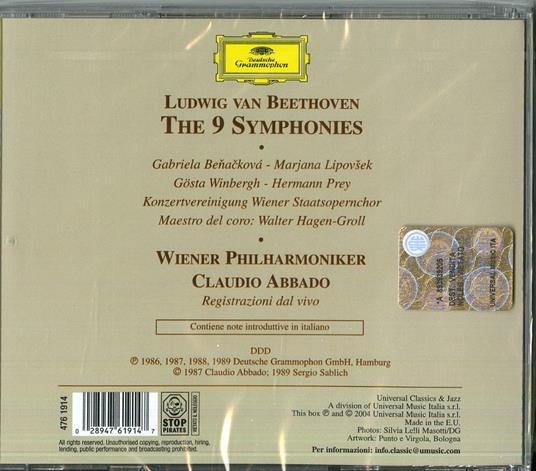 Sinfonie complete - CD Audio di Ludwig van Beethoven,Claudio Abbado,Wiener Philharmoniker - 2