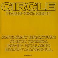 Circle