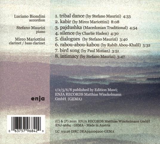 Dialogues - CD Audio di Luciano Biondini - 2