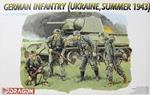 Fanteria tedesca 1943. Dragon Models DR6153