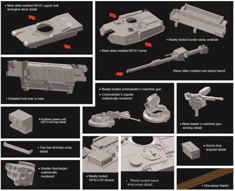 M1A1 AIM Nuovo stampo - 2