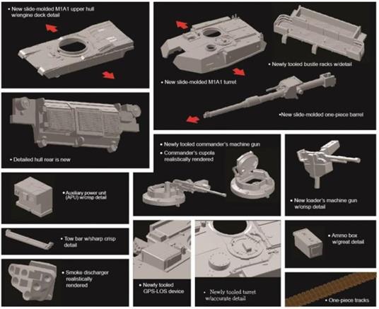 M1A1 AIM Nuovo stampo - 2