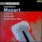 Don Giovanni - Le nozze di Figaro (Selezione) - CD Audio di Wolfgang Amadeus Mozart,Sir Charles Mackerras,Scottish Chamber Orchestra