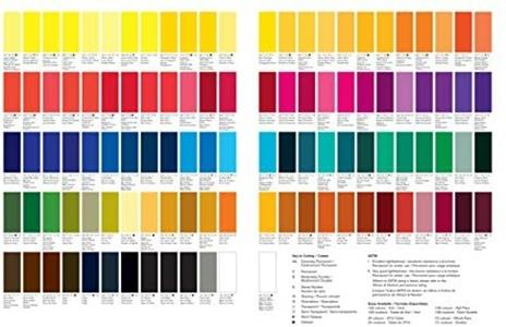 Winsor and Newton Artists Watercolour Raw Sienna (1) Half Pan - 3