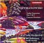 Concerti per violino