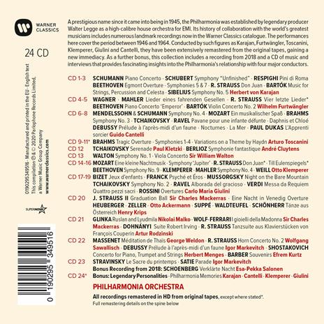 Philharmonia Orchestra. Birth of a Legend - CD Audio di Philharmonia Orchestra - 2