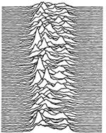 Unknown Pleasures (40th Anniversary Edition - Coloured Vinyl)