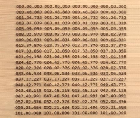 Anthenaeum 101 - CD Audio di Slam - 2