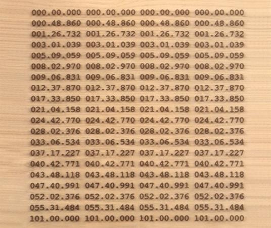 Anthenaeum 101 - CD Audio di Slam - 2