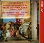 Sinfonia in Re - CD Audio di Luigi Cherubini