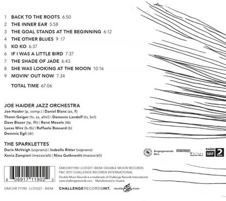 Back To The Roots - CD Audio di Joe -Jazz Orchestra- Haider - 2