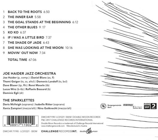 Back To The Roots - CD Audio di Joe -Jazz Orchestra- Haider - 2