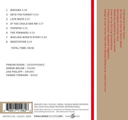 Wailing Wind'S Story - CD Audio di Simon -Quartet- Below - 2