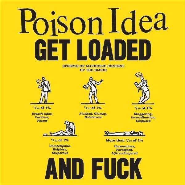 ibs