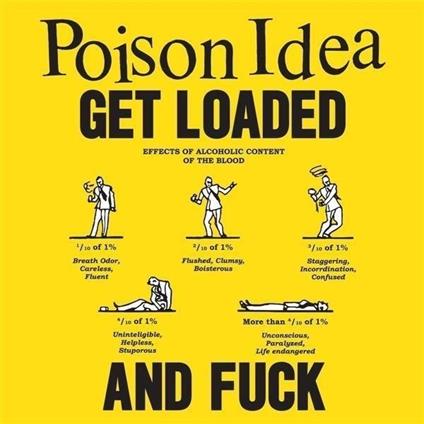 Get Loaded And Fuck - Vinile LP di Poison Idea