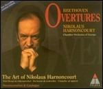 Ouvertures