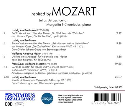 Inspired By Mozart - CD Audio di Julius Berger
