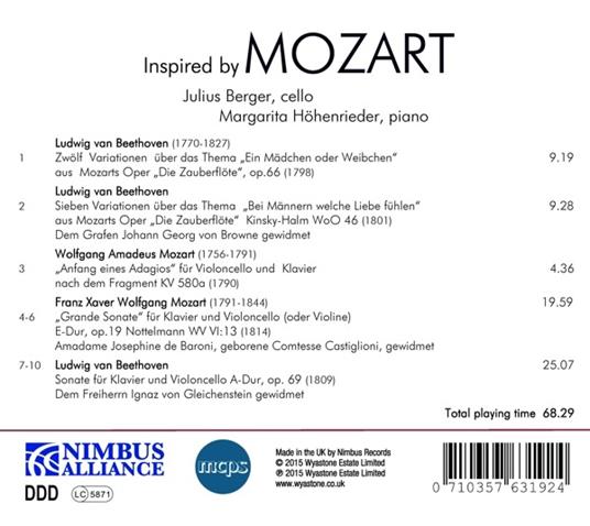 Inspired By Mozart - CD Audio di Julius Berger