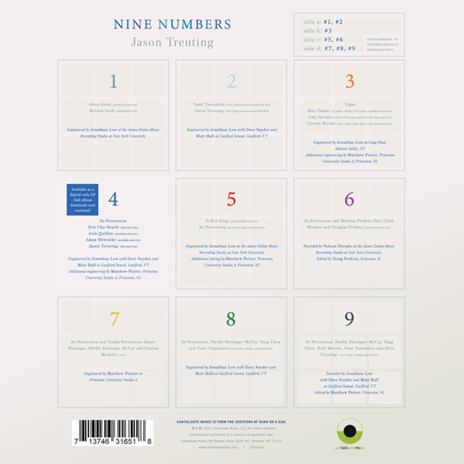 Nine Numbers - Vinile LP di Jason - So Percussion Treuting - 2