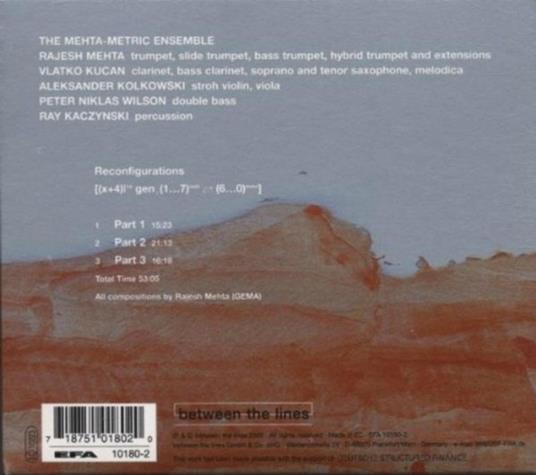 Reconfigurations - CD Audio di Rajesh Mehta
