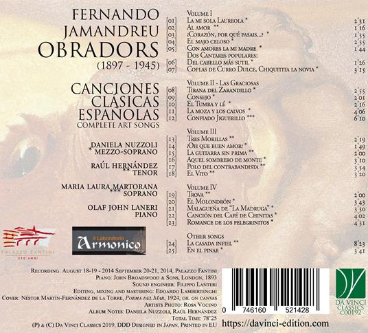 Canciones clasicas españolas - CD Audio di Daniela Nuzzoli - 2