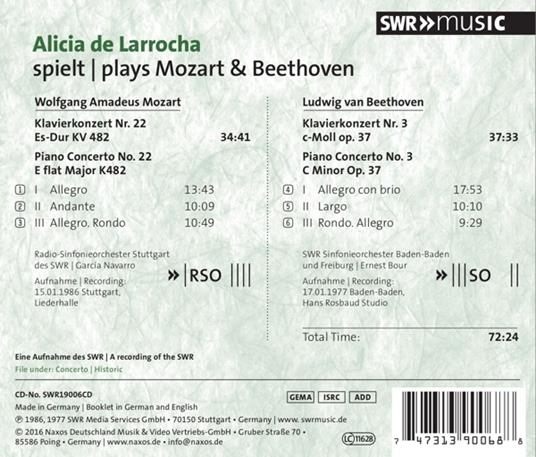 Mozart-Beethoven - CD Audio di Alicia de Larrocha - 2
