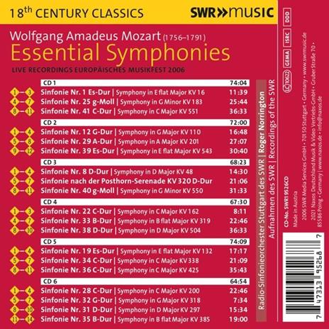 Essential Symphony - CD Audio di Wolfgang Amadeus Mozart,Orchestra Sinfonica della SWR - 2