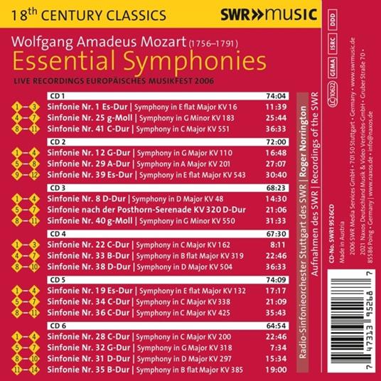 Essential Symphony - CD Audio di Wolfgang Amadeus Mozart,Orchestra Sinfonica della SWR - 2