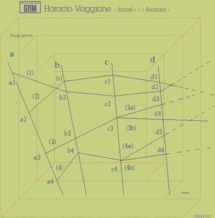 Schall - Rechant - Vinile LP di Horacio Vaggione