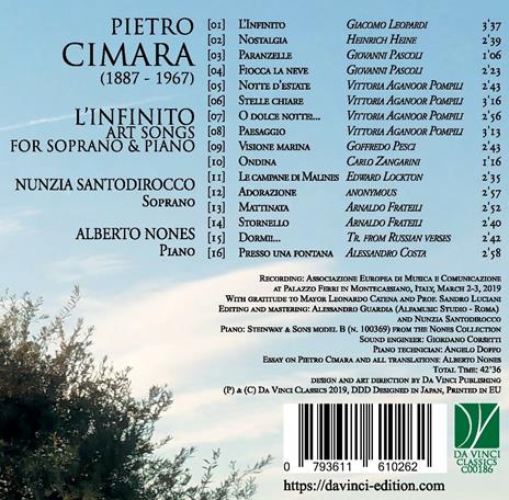 Canzoni d'arte per soprano e pianoforte - CD Audio di Alberto Nones,Pietro Cimara,Nunzia Santodirocco - 2
