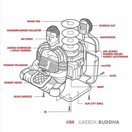Jukebox Buddha - CD Audio