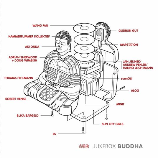 Jukebox Buddha - CD Audio