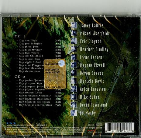 The Human Equation - CD Audio di Ayreon - 2