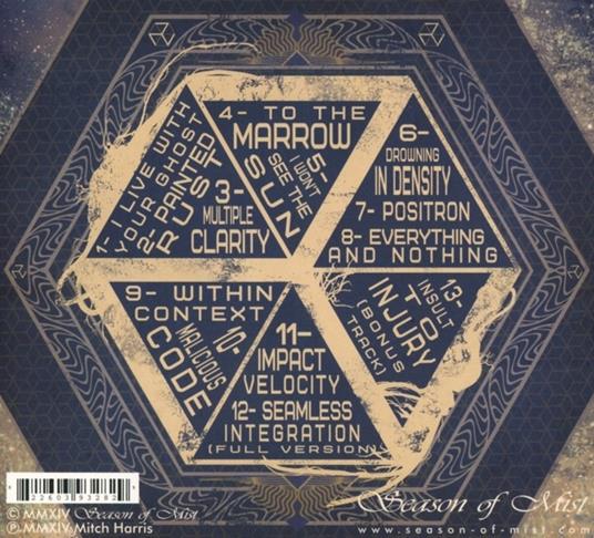 Impact Velocity - CD Audio di Menace - 2