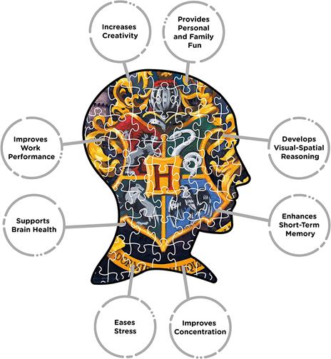 Harry Potter Jigsaw Puzzle Hogwarts Logo (1000 Pieces) Aquarius - 5