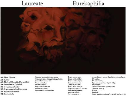 Eurekaphilia - Vinile LP di Laureate