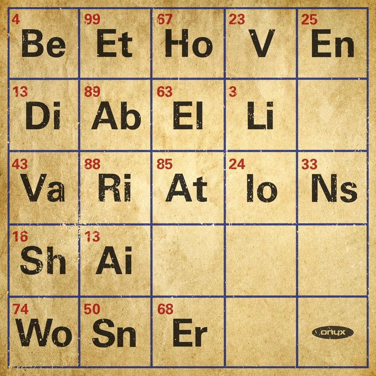 ibs