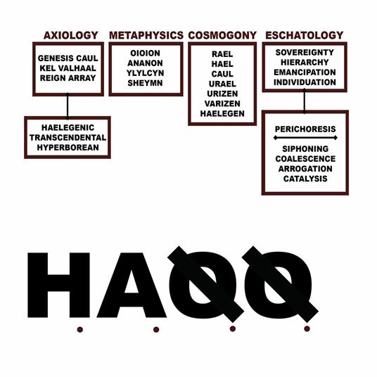 H.A.Q.Q. - CD Audio di Liturgy
