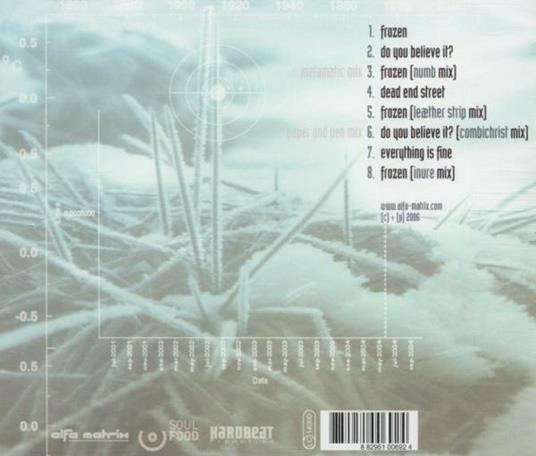 Frozen - CD Audio Singolo di Dive - 2