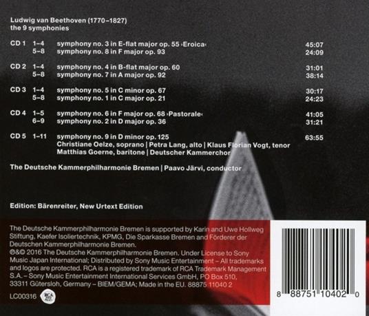 Complete Symphonies - SuperAudio CD di Ludwig van Beethoven - 2