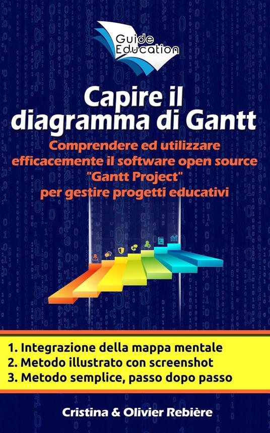 Capire il diagramma di Gantt - Olivier Rebiere - ebook