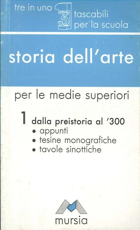 MaxLibri