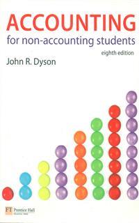 Accounting for Non-Accounting Students
