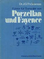 Porzellan und fayence