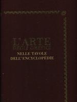 L' arte degli orefici nelle tavole dell'Encyclopedie