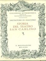 Storia del teatro San Carlino