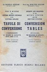 Tavole di conversione