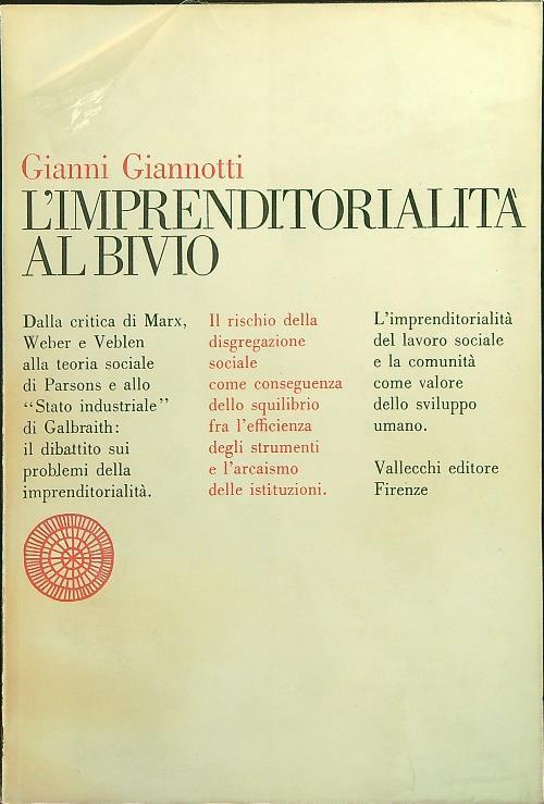 imprenditorialità al bivio